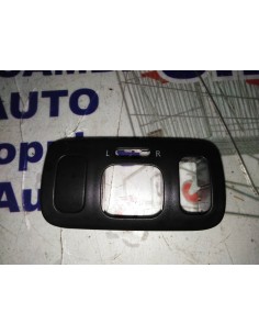 PLANCIA COMANDO REGOLAZIONE... 2