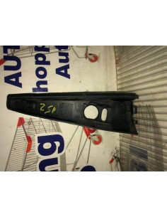 PLANCIA COMANDO REGOLAZIONE... 2