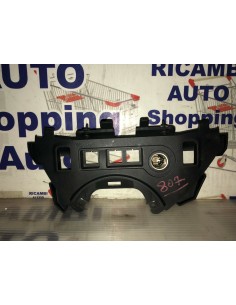 PLANCIA MASCHERINA...