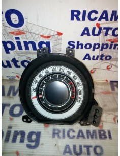 QUADRO STRUMENTI...