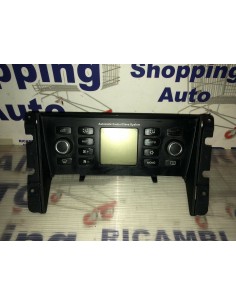 - QUADRO STRUMENTI... 2