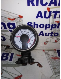 - QUADRO STRUMENTI...