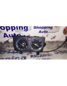 QUADRO STRUMENTI CLIMA ARIA... 2