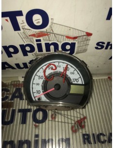 - QUADRO STRUMENTI...