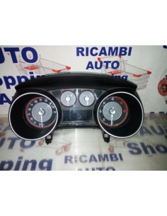 QUADRO STRUMENTI...