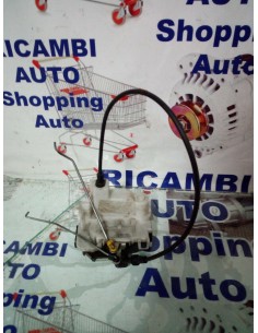 CHIUSURA SERRATURA...