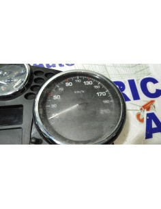 - QUADRO STRUMENTI... 2