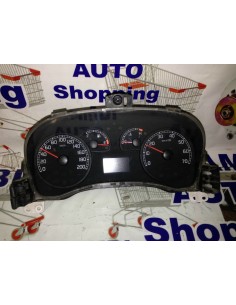 - QUADRO STRUMENTI...