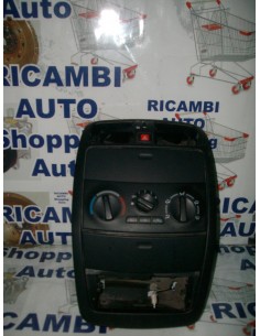 plancia completa come la si...