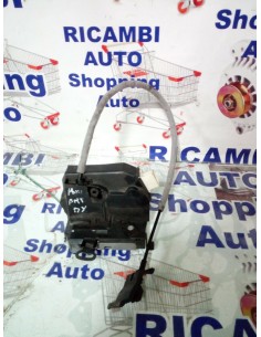 CHIUSURA SERRATURA...