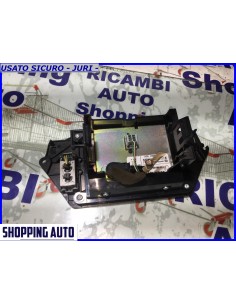 - QUADRO STRUMENTI INTERNI... 2