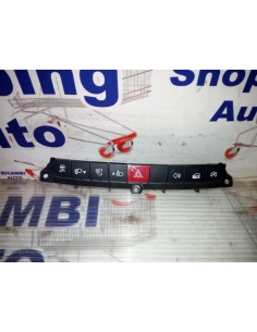 COMANDO FARI CITY CHIUSURA...