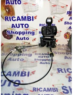 LEVERAGGIO CAMBIO...