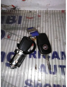 BLOCCASTERZO BLOCCO CON...