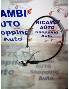 CHIUSURA SERRATURA...