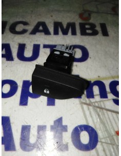 PULSANTE TASTO CHIUSURA...