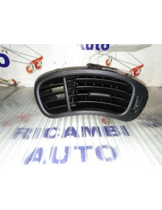 BOCCHETTONE ARIA CRUSCOTTO... 2